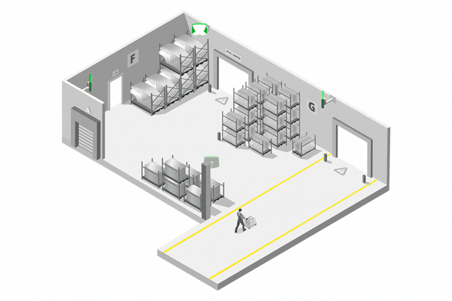 Rfid Tabanlı Takip Sistemi