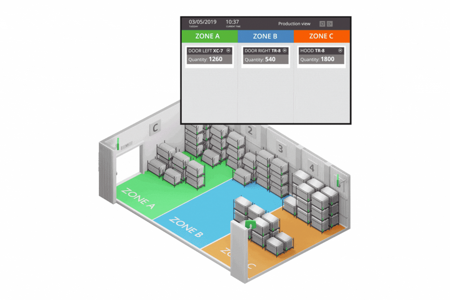 Rfid Tabanlı Takip Sistemi