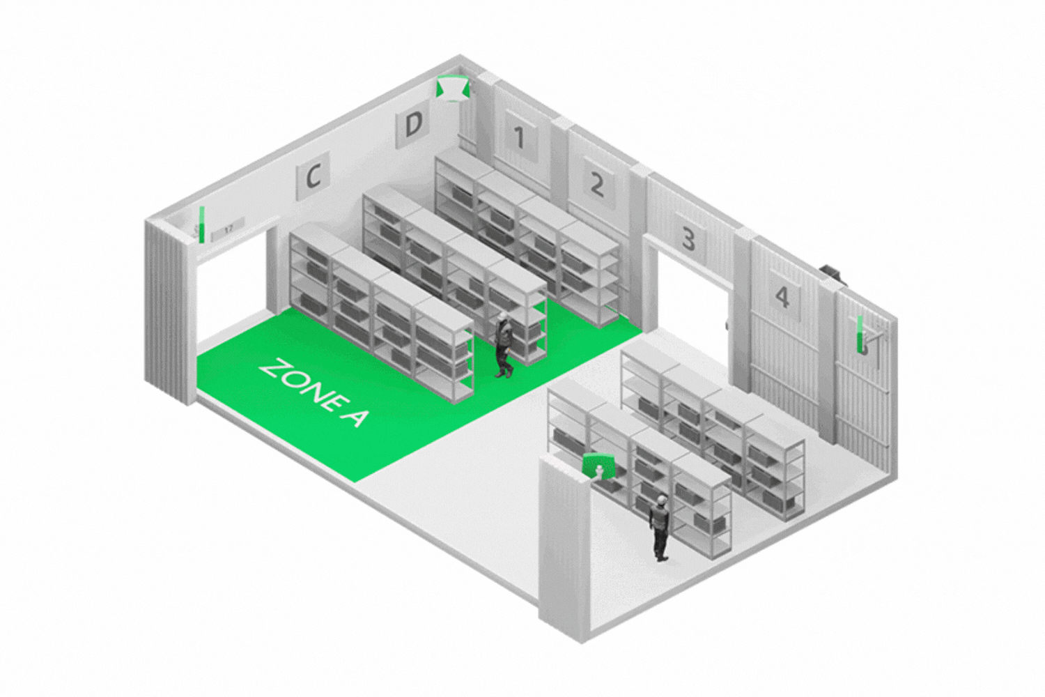 Rfid Tabanlı Takip Sistemi