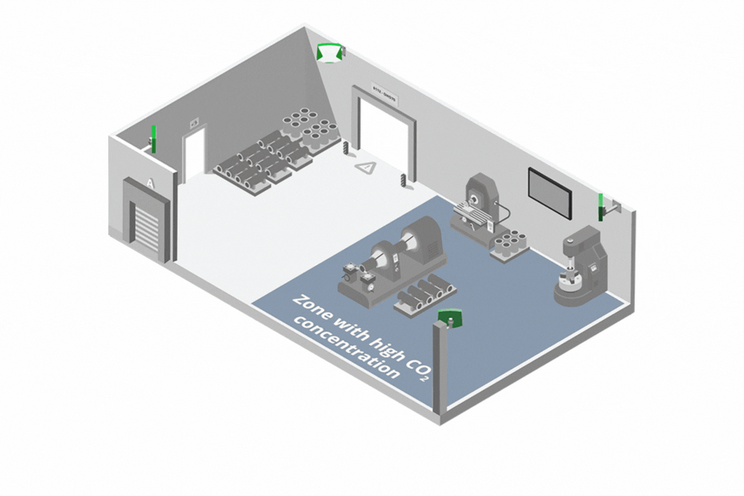 Rfid Tabanlı Takip Sistemi