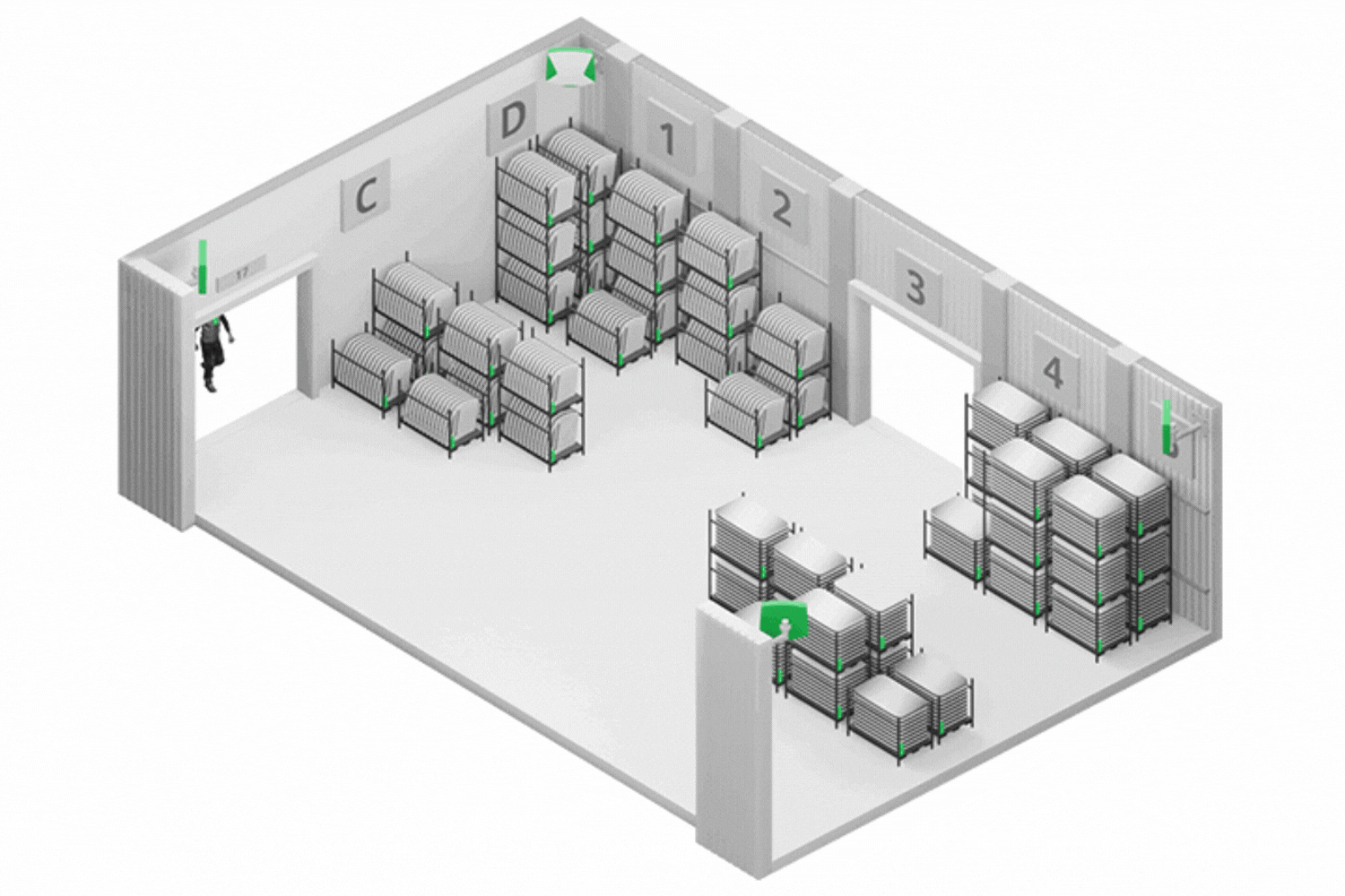 Rfid Tabanlı Takip Sistemi