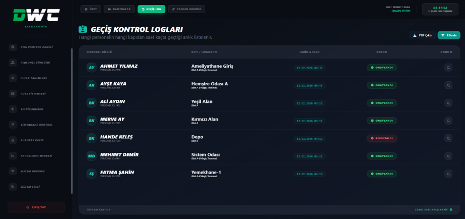 Gelecek nesil bir binanın üzerinde parlayan koruyucu bir ağ katmanı ve merkeze yerleşmiş şirket logosu.