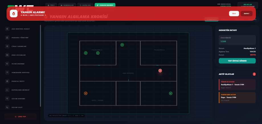Bir kontrol panelinde akış halinde olan giriş-çıkış verileri, grafikler ve hareket raporlarının yer aldığı temiz bir dashboard tasarımı.