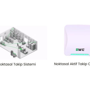 Noktasal Aktif Takip Sistemi