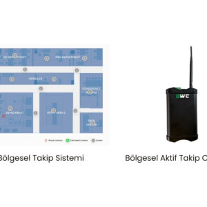 Bölgesel Aktif Takip Sistemi