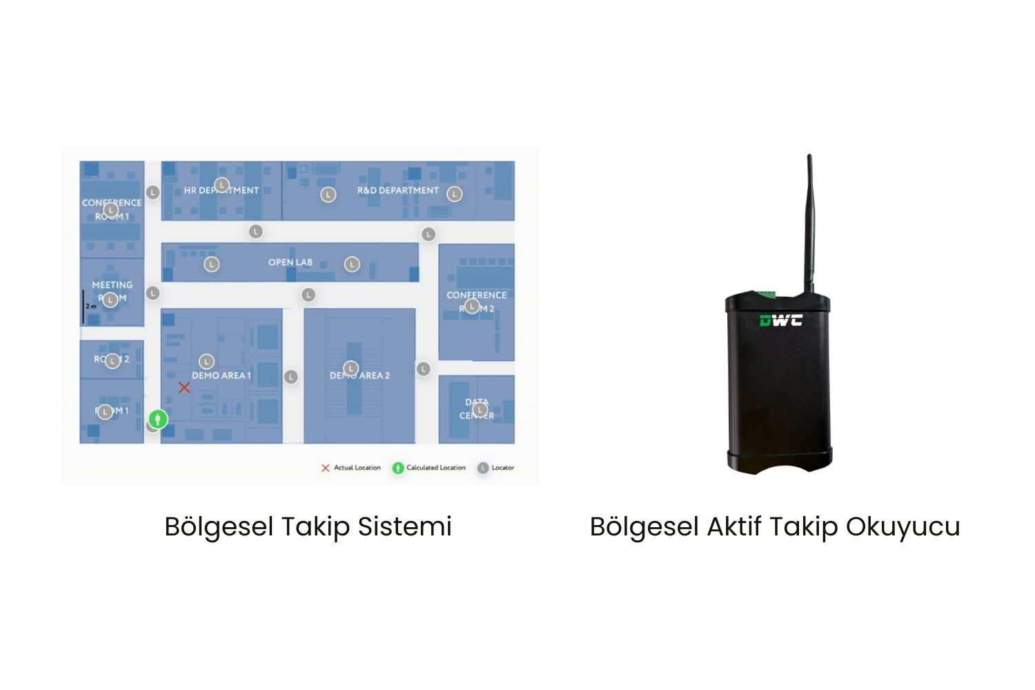 Bölgesel Aktif Takip Okuyucu (2)