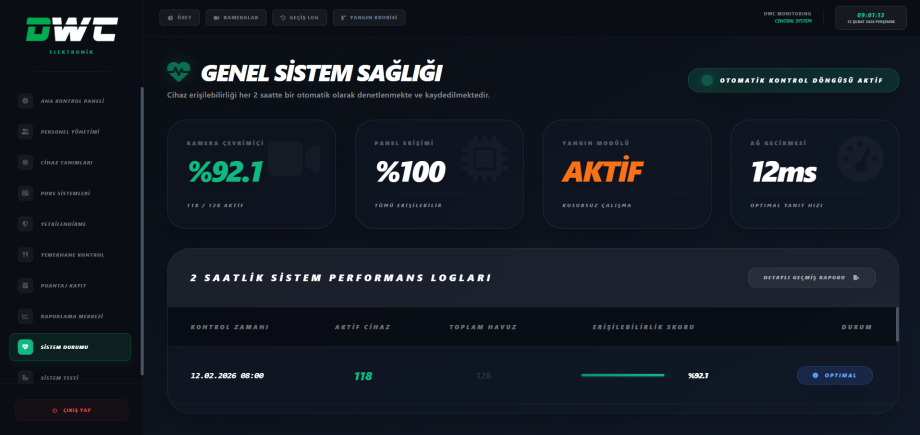 Bir geçiş kontrol noktasında (turnike veya kapı), bir çalışanın akıllı telefon veya kartla yetki seviyesine göre geçiş yapmasını gösteren yakın çekim.